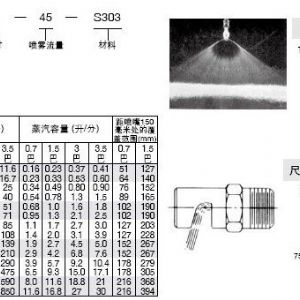 高冲击力窄角扇形喷嘴P型