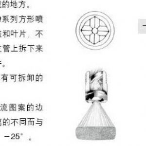 方形组合实心锥喷嘴JSQ系列