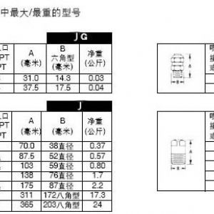 方形组合实心锥喷嘴JSQ系列