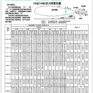 双头雾化型