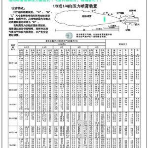 墙壁安装型