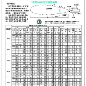 墙壁安装型