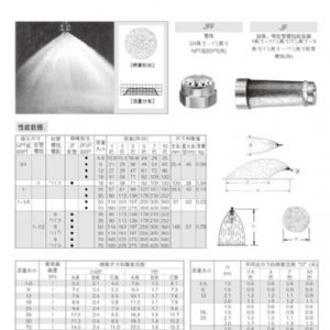 实心喷嘴