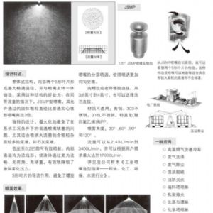 大流量实心锥喷嘴SMP系列