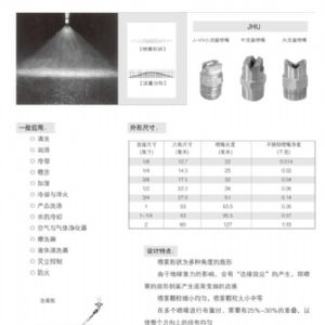 广角扇形喷嘴