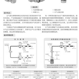 空气雾化喷嘴