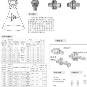 可调喷嘴