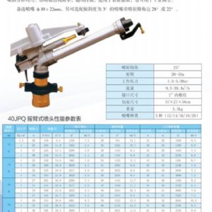 除尘喷淋喷枪