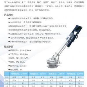 除尘喷枪40型