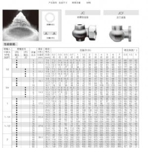 粘结型涡流喷嘴