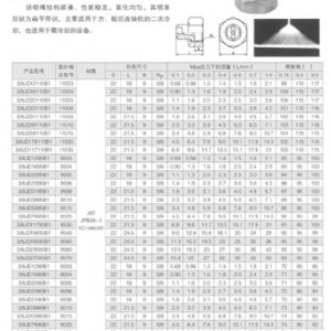 组合式喷嘴