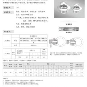 旋转槽罐清洗喷头